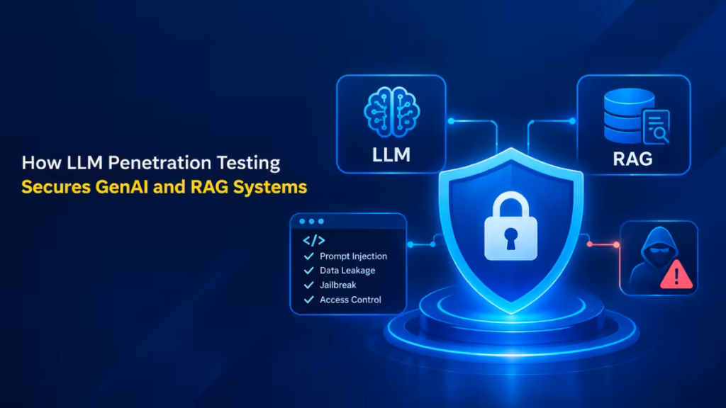 LLM penetration testing