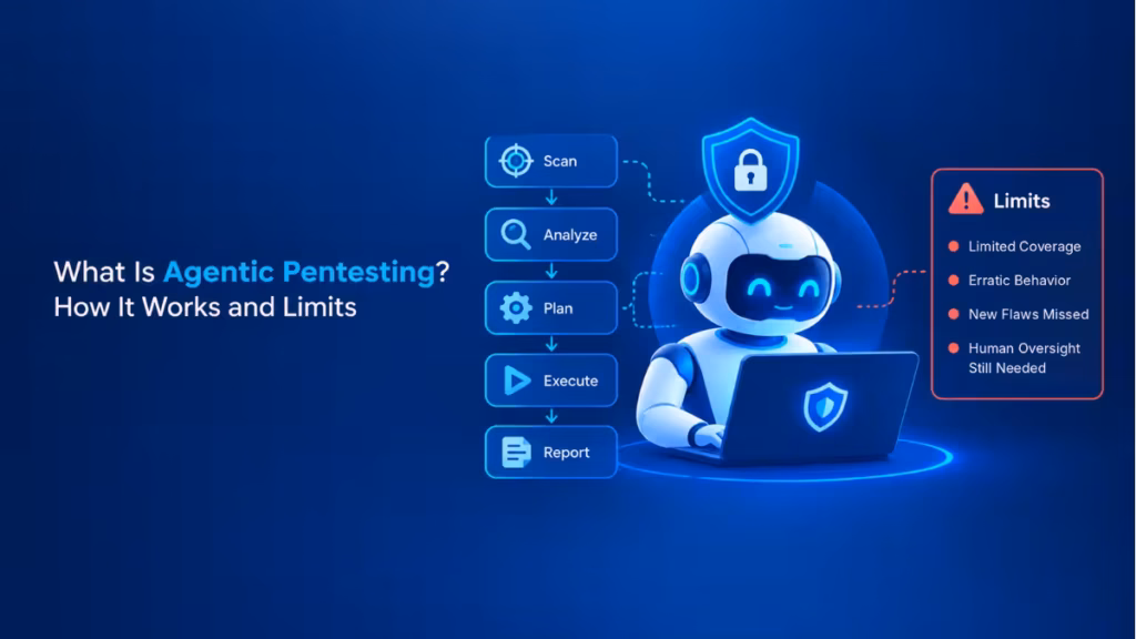 agentic pentesting